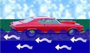 Illustration of a Car Stalling in Water