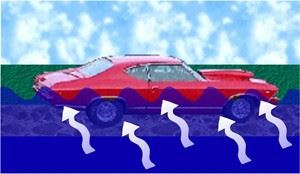 Illustration of a Car Floating in Water